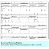 Ausschnitt einer Partitur-Analyse aus dem Buch "15 Bach-Inventionen für zwei Gitarren, Bd2" von Michael Schmolke. SPASS BEISAITE Musikverlag